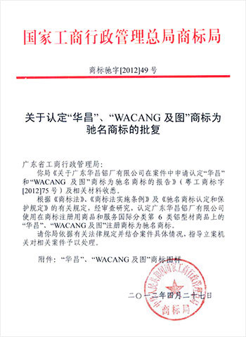 中國馳名商標