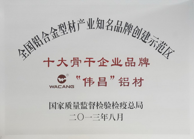 全國鋁合金型材產(chǎn)業(yè)知名品牌創(chuàng)建示范區(qū)十大骨干企業(yè)品牌