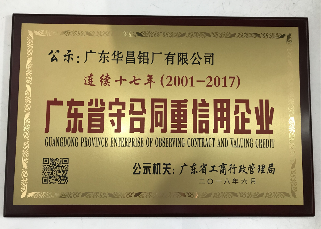 連續(xù)17年廣東省守合同重信用企業(yè)