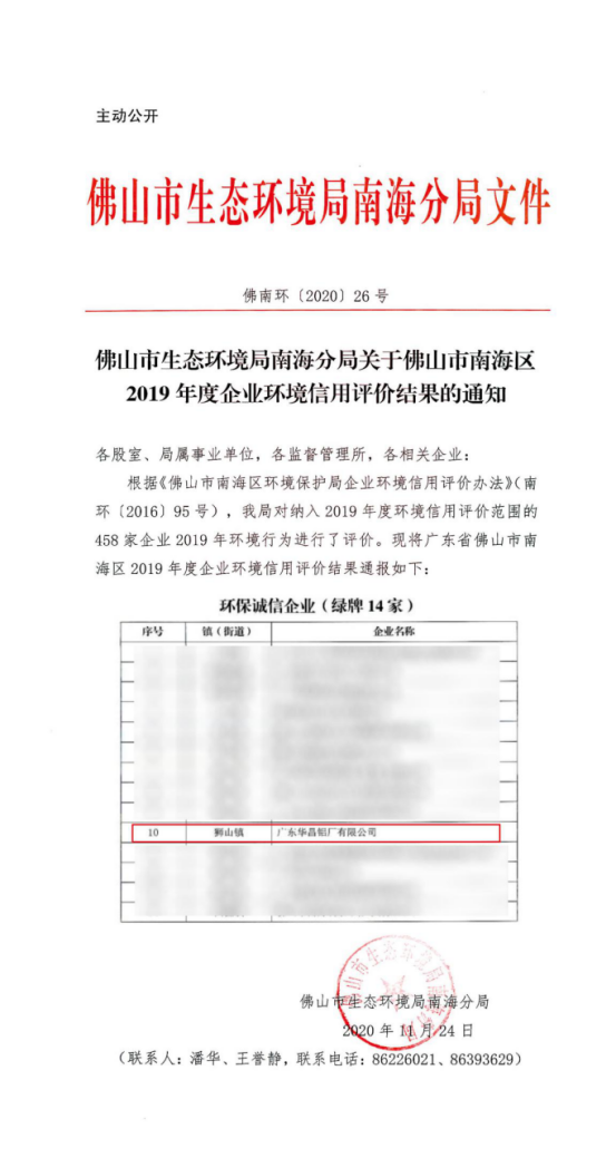喜報(bào)！華昌鋁業(yè)榮獲2019年度環(huán)保誠(chéng)信企業(yè)（“綠牌”）稱(chēng)號(hào)