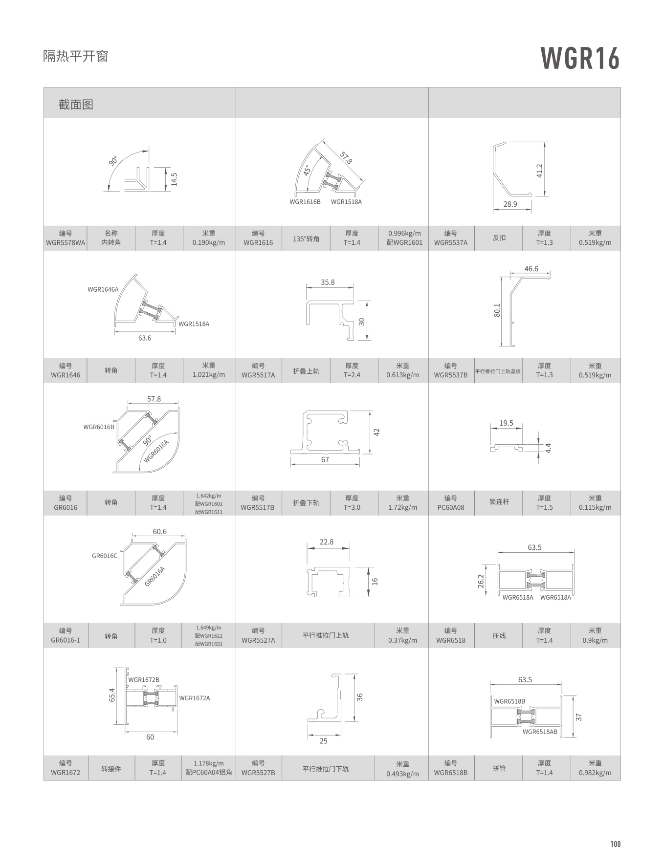WGR16隔熱平開門、窗