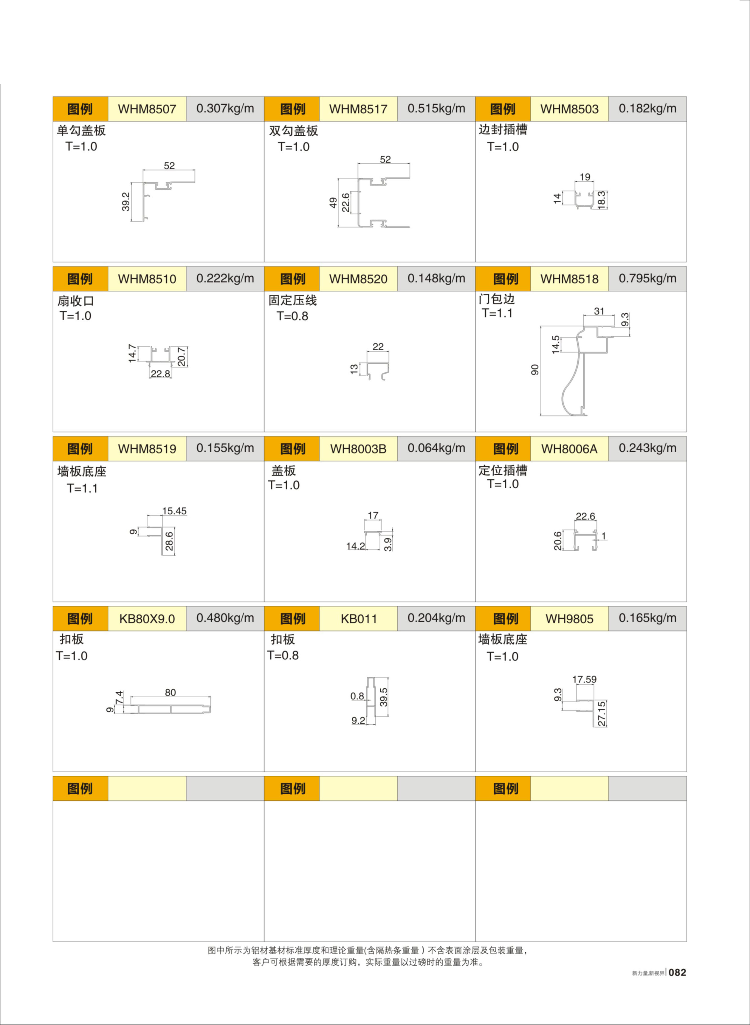 WHM85推拉、吊軌門