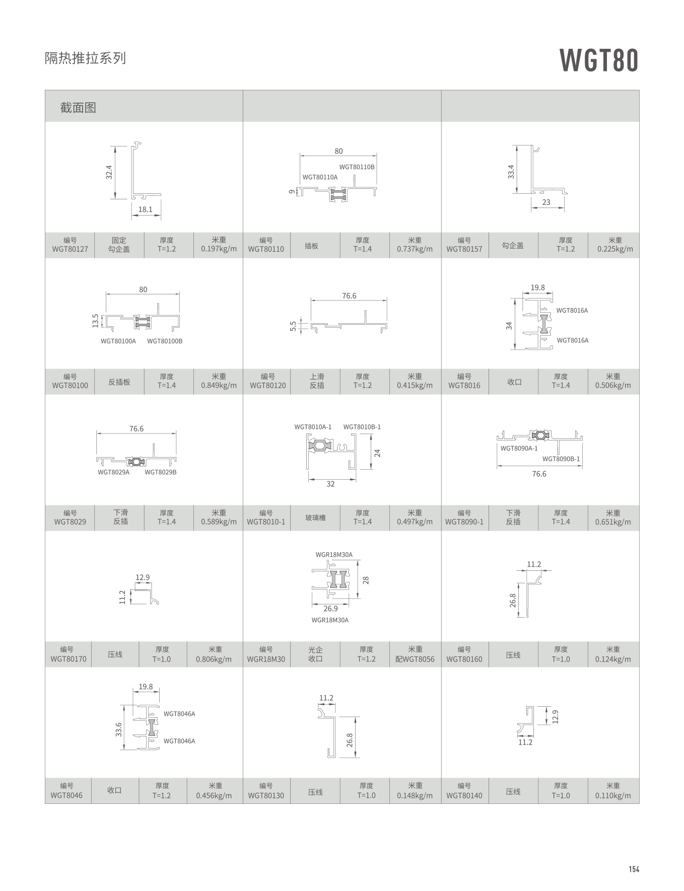 WGT80隔熱推拉門、窗