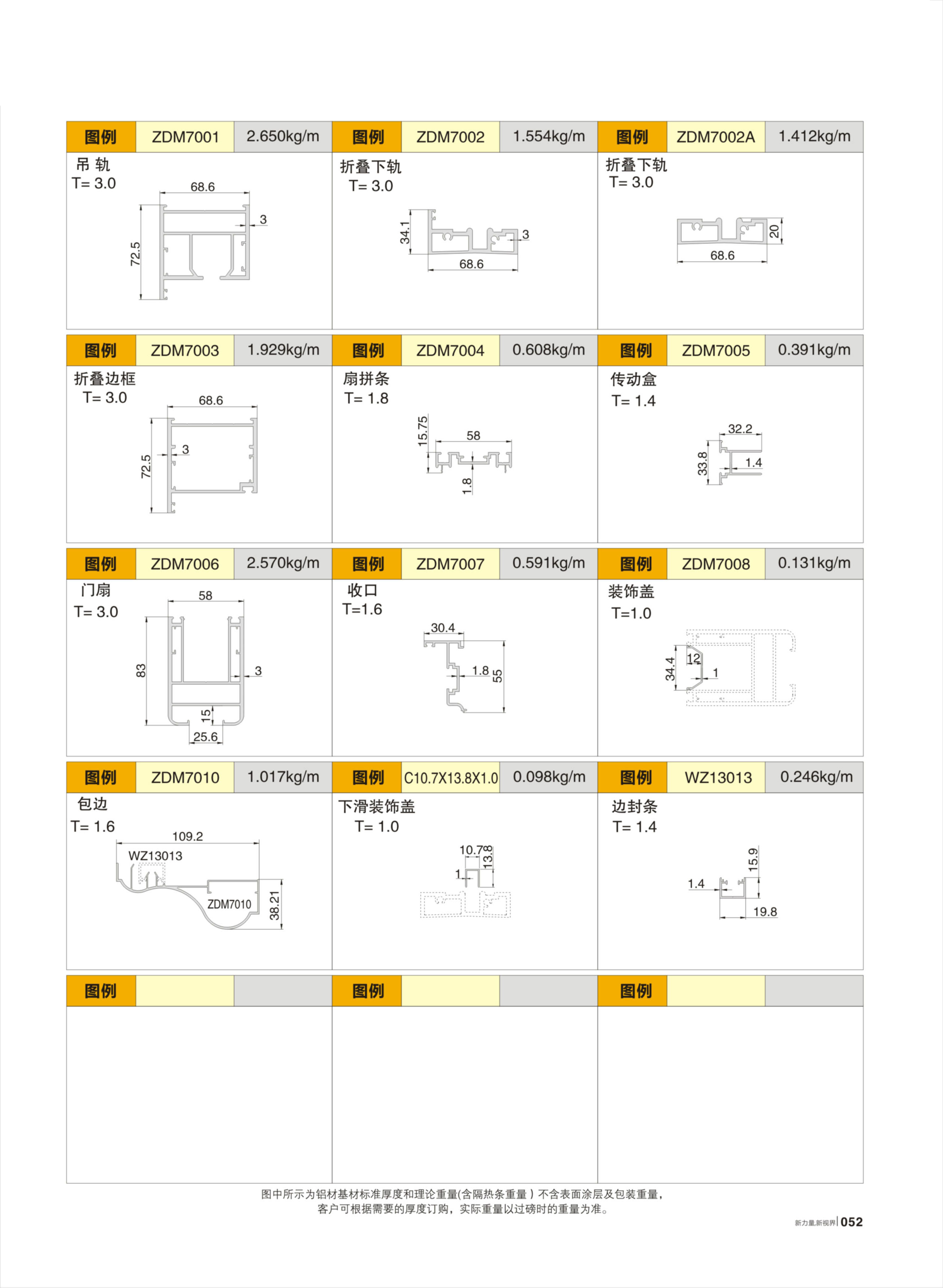 ZDM70折疊門(mén)