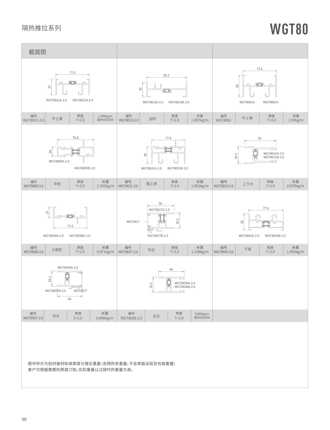 WGT80隔熱推拉門、窗