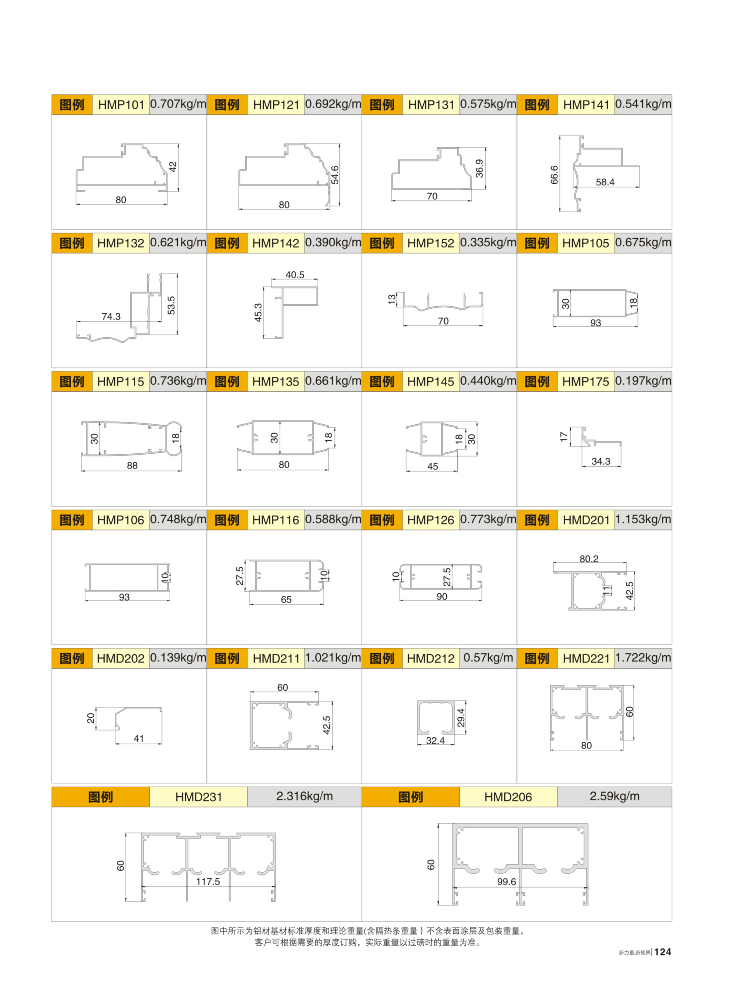 吊門(HMD、平開門、豪華商務(wù)大門)