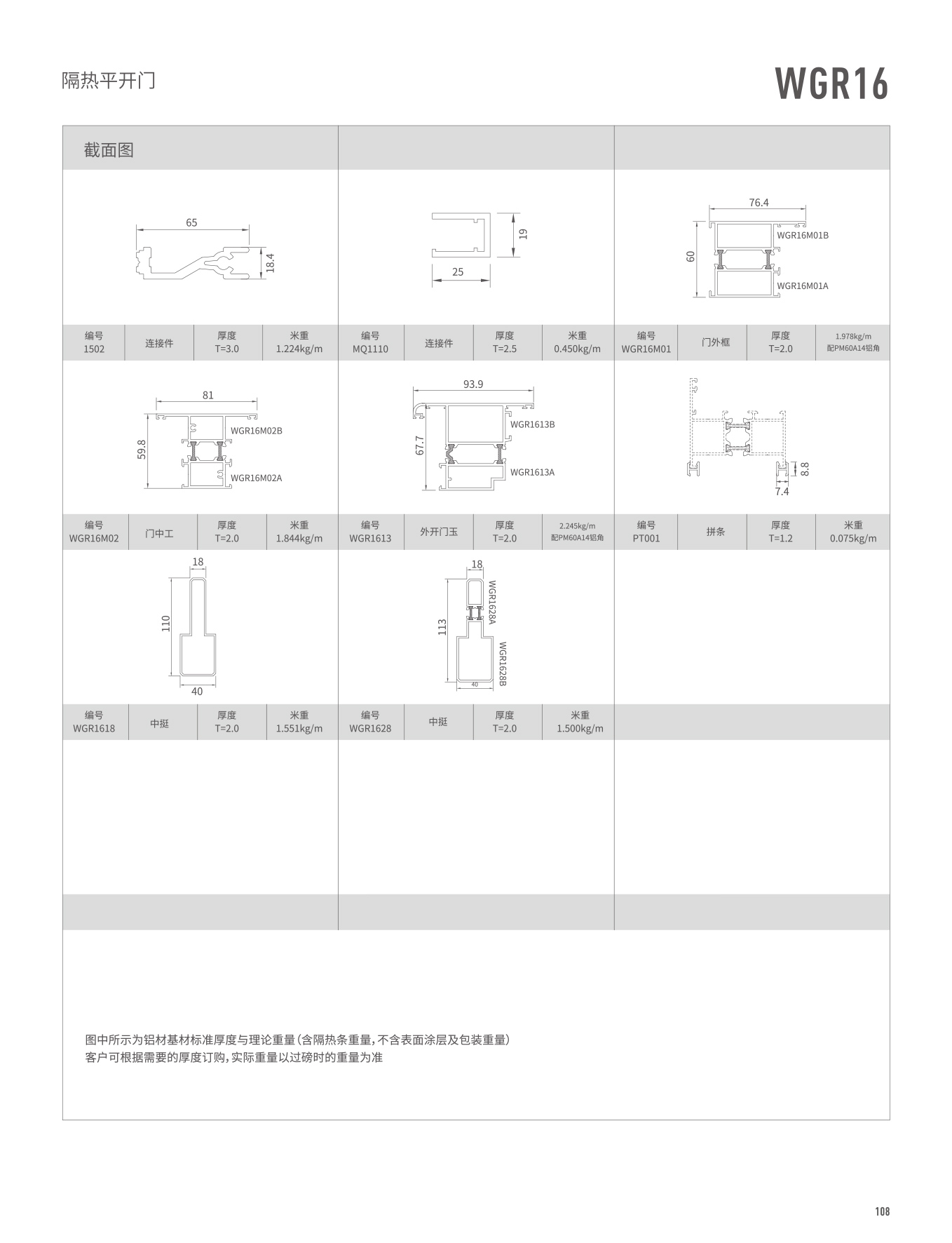 WGR16隔熱平開門、窗