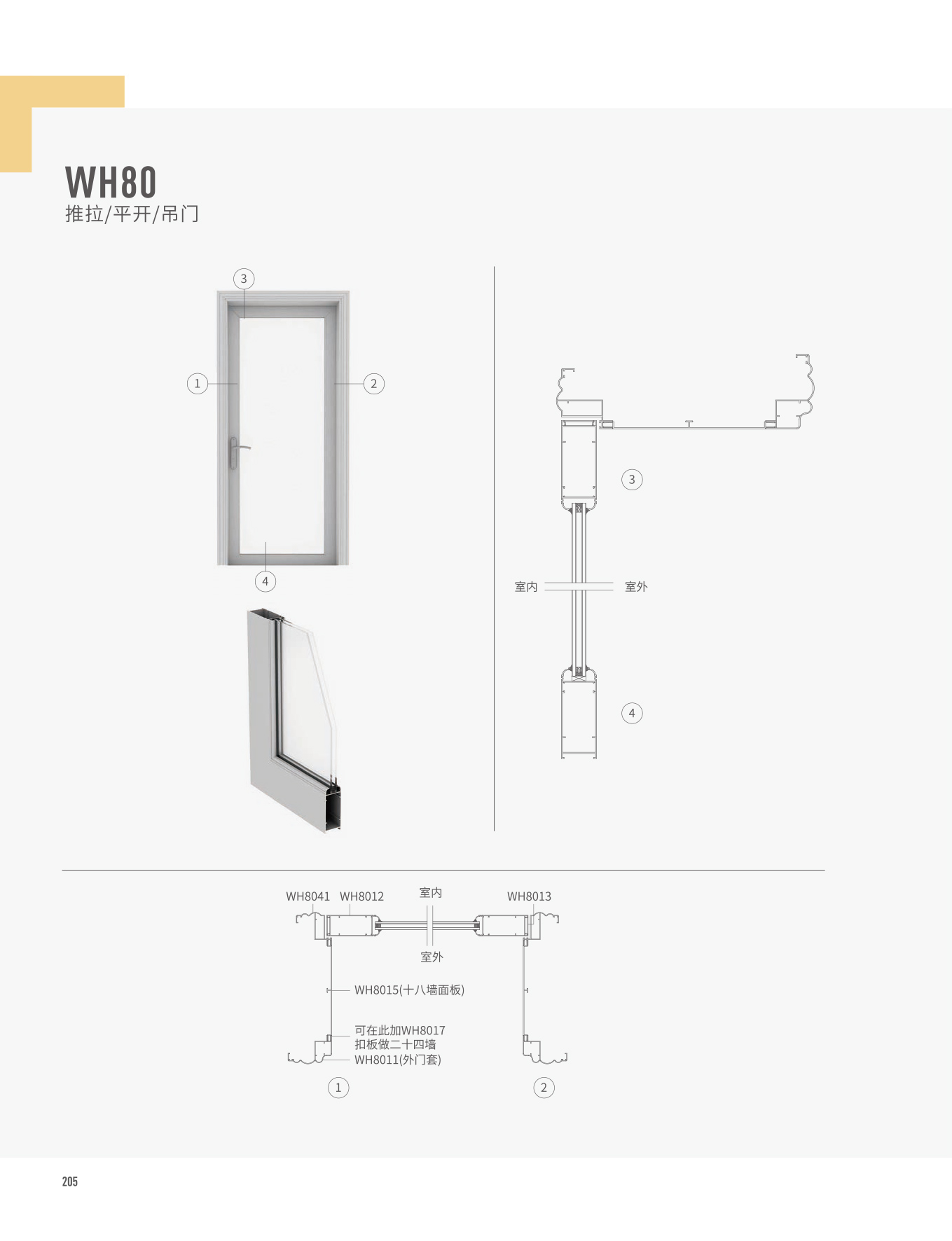WH80推拉/平開(kāi)/吊門