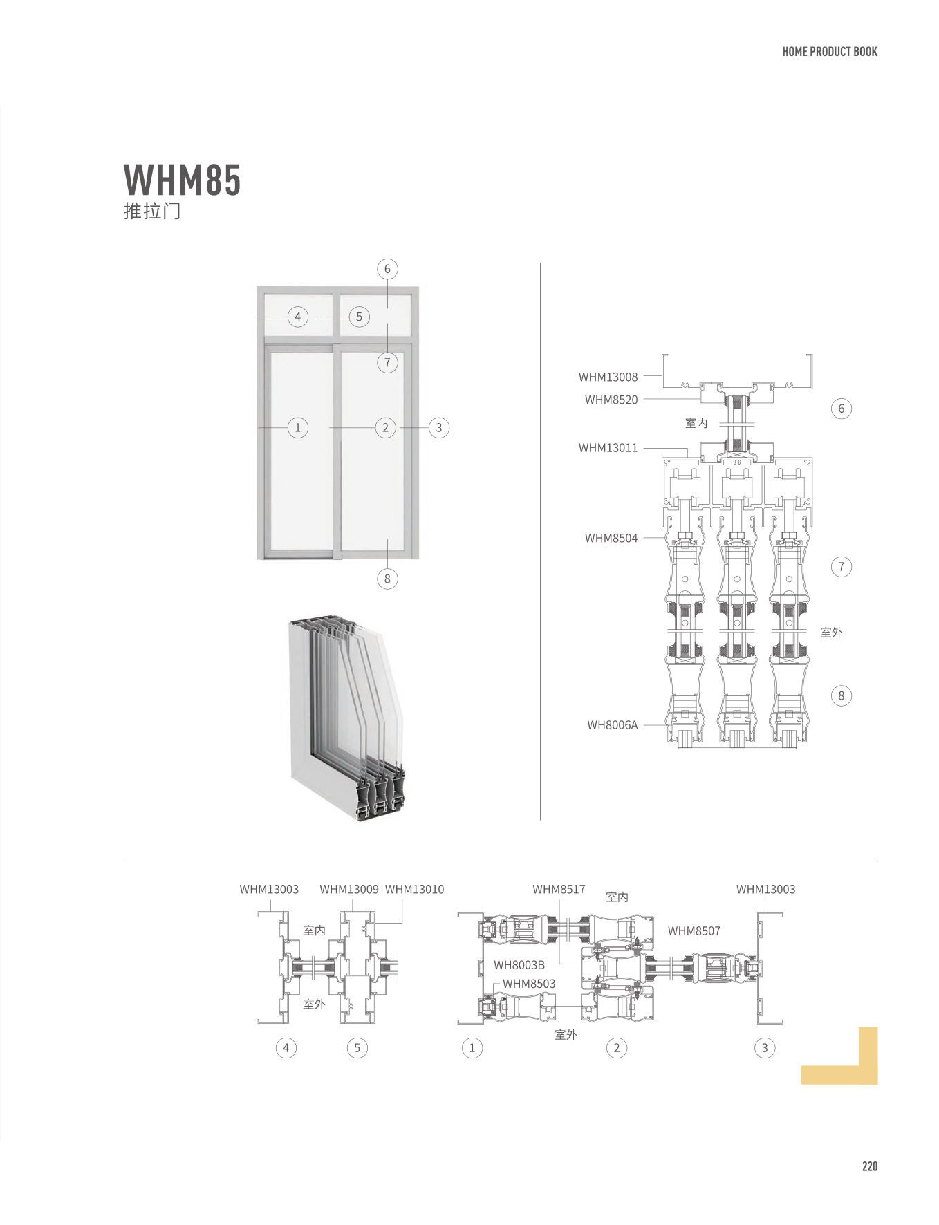 WHM85推拉門