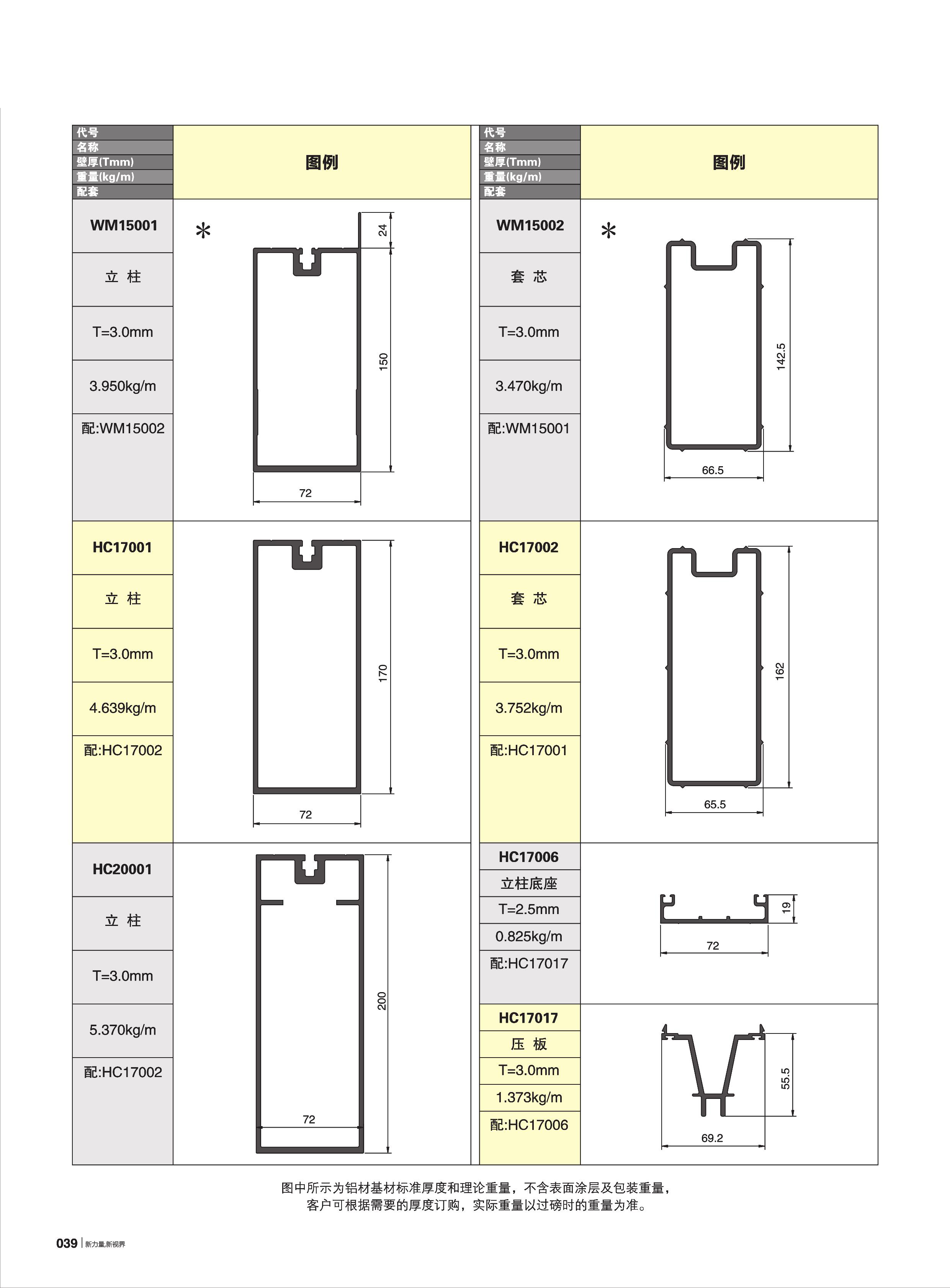 HC100、120、140、170、200系列明框幕墻(72寬)
