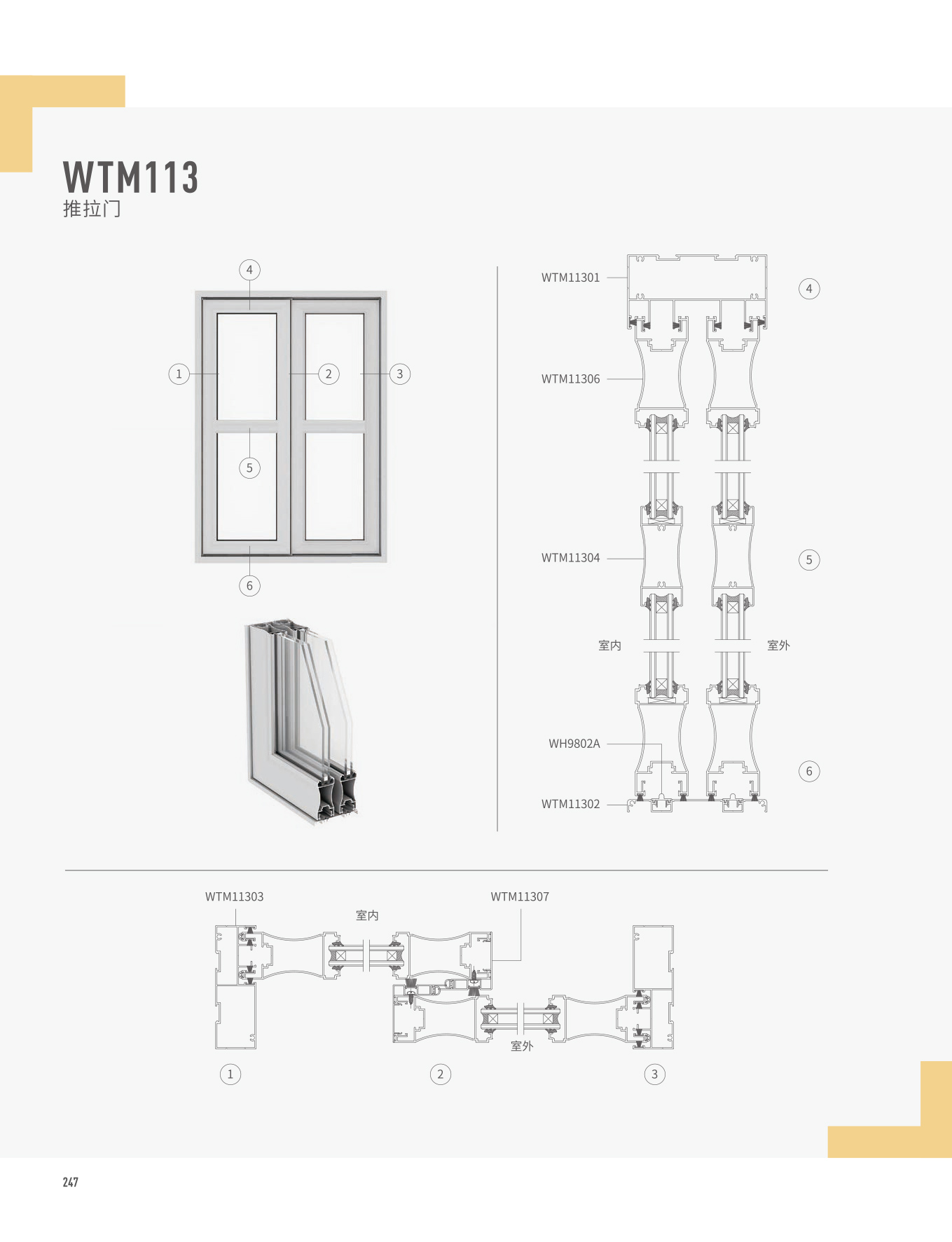 WTM113推拉門(mén)