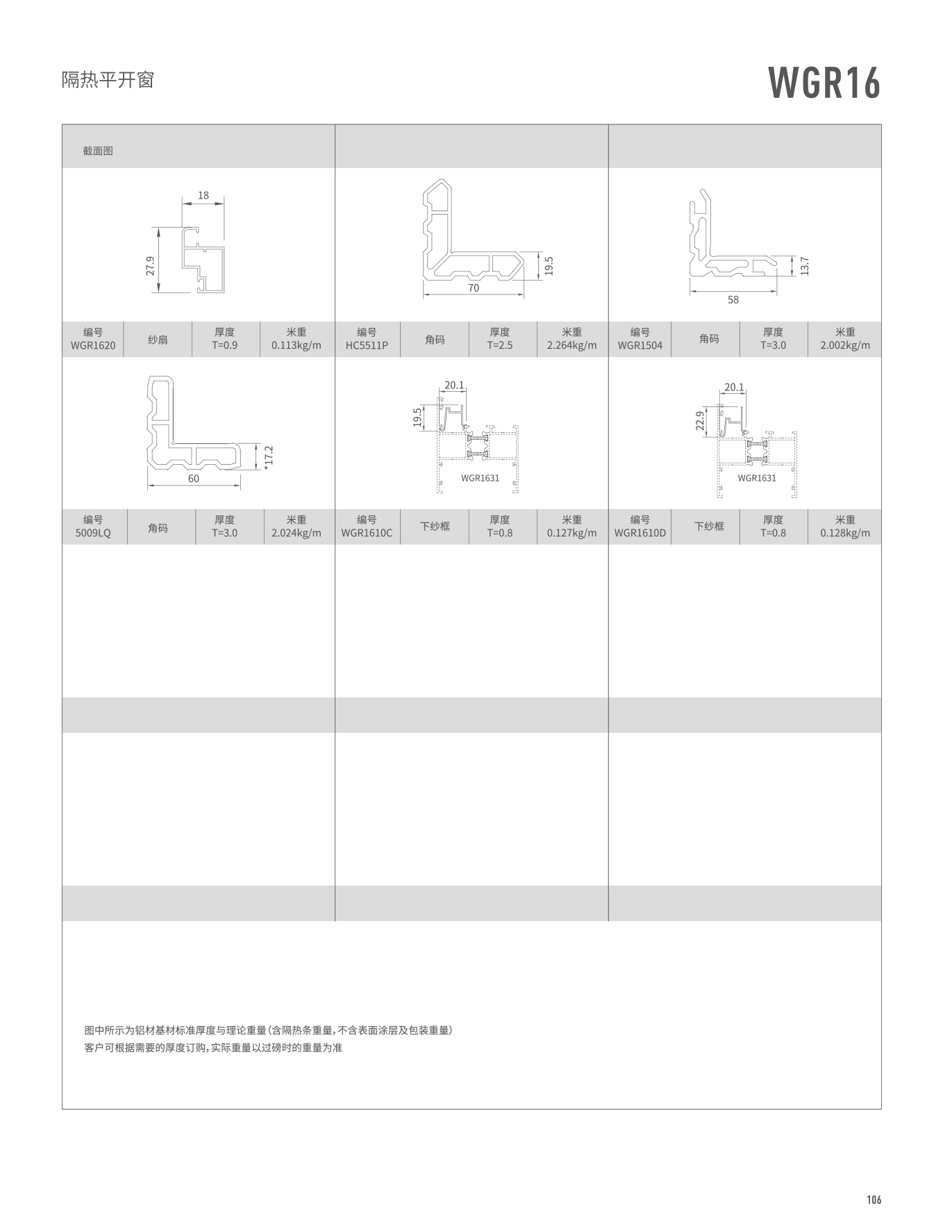 WGR16隔熱平開門、窗