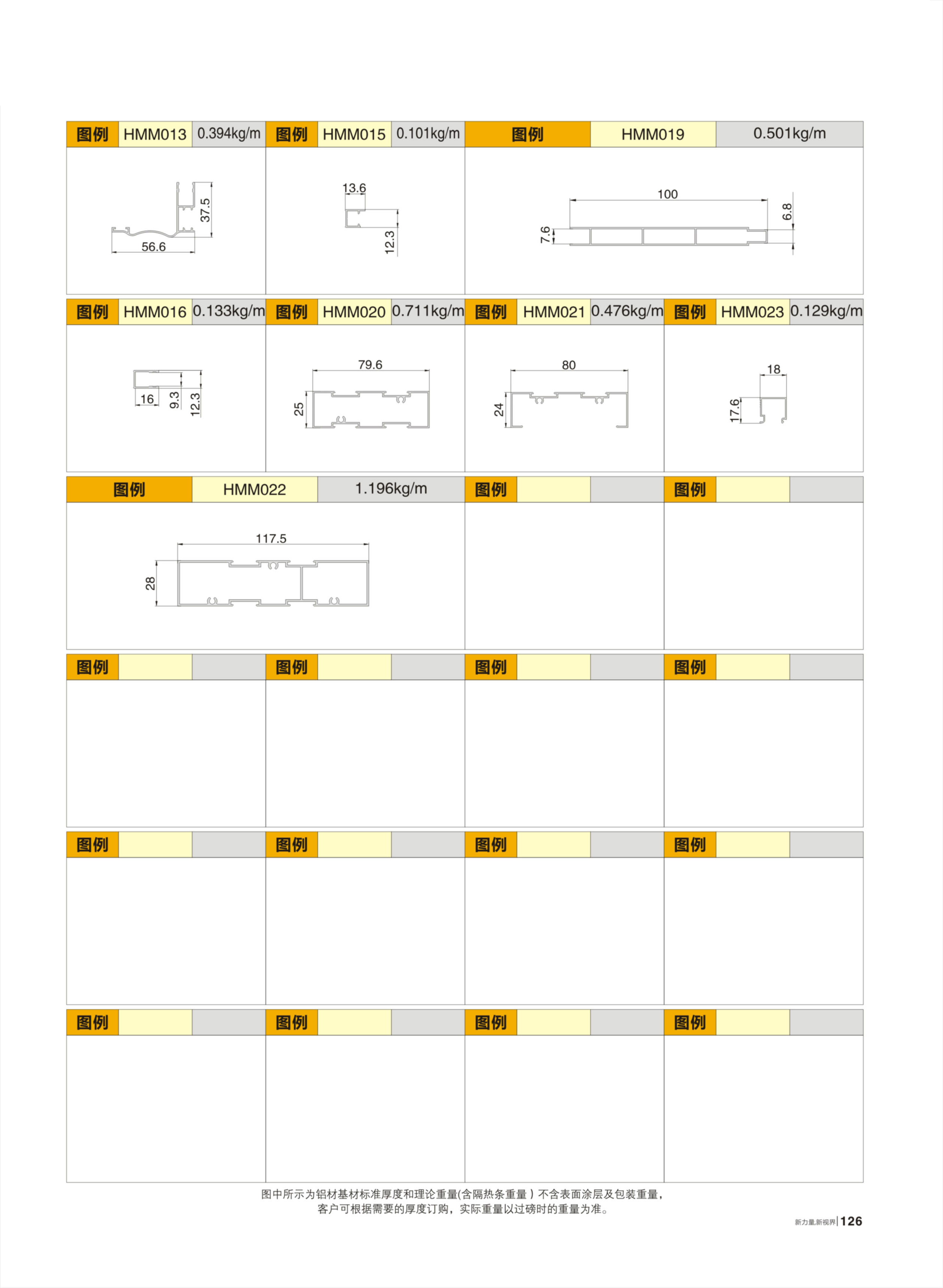 吊門(HMD、平開門、豪華商務(wù)大門)