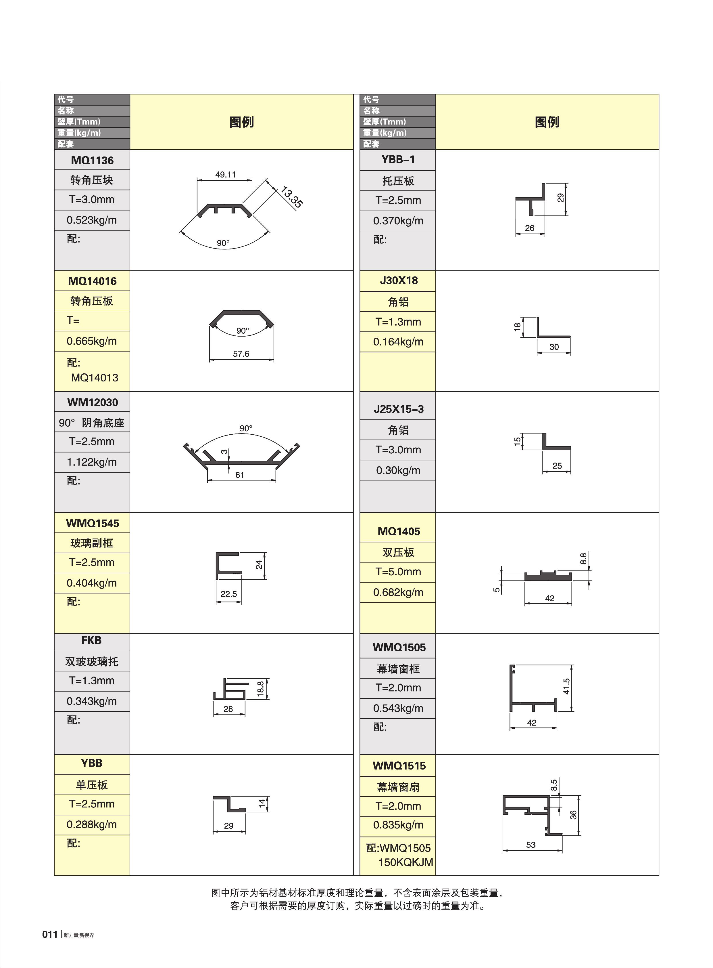 120、150系列單玻明框幕墻(60寬)