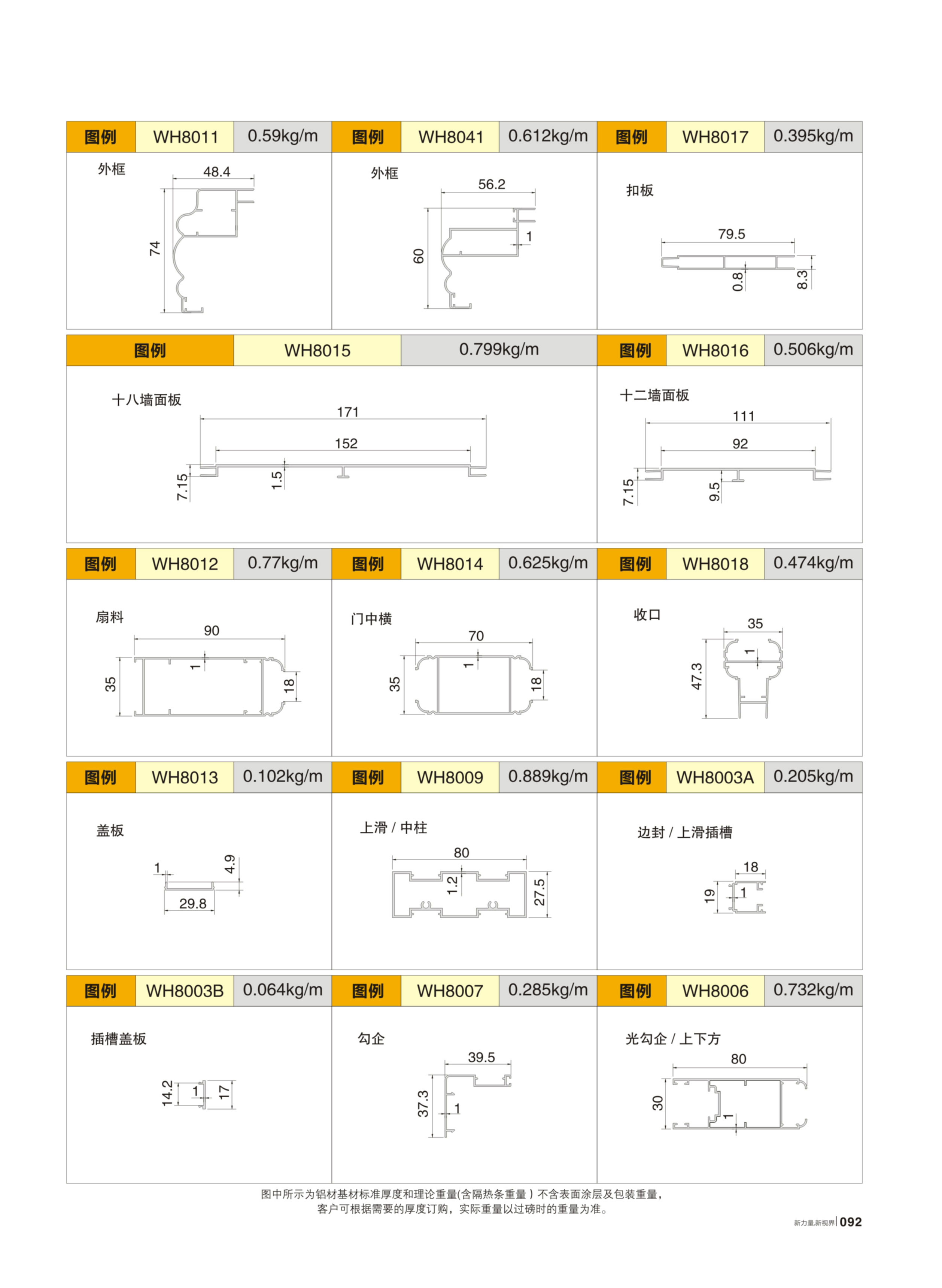WH80平開(kāi)、推拉、吊門(mén)