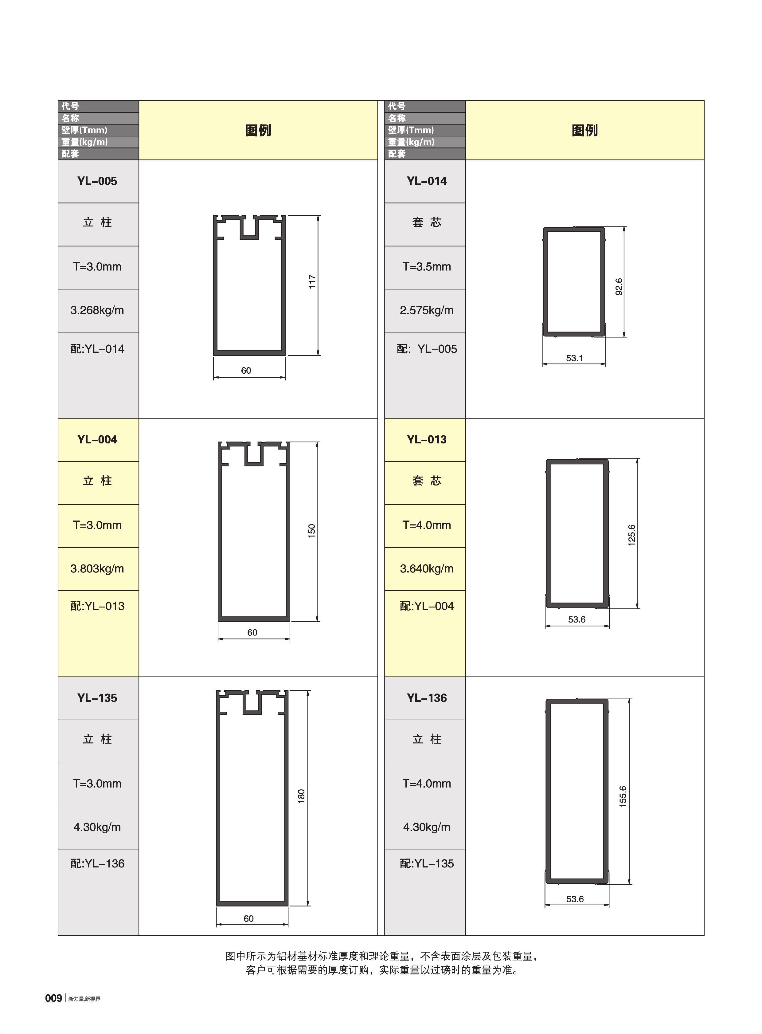 120、150系列單玻明框幕墻(60寬)