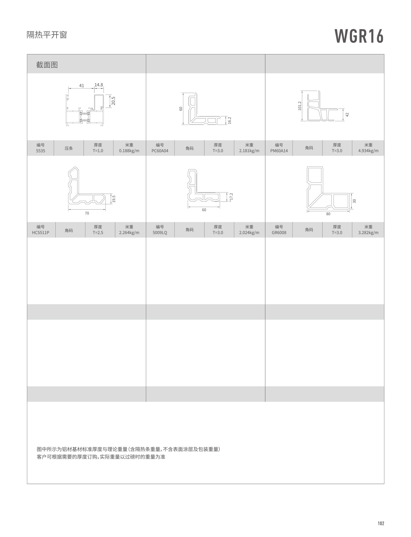 WGR16隔熱平開門、窗