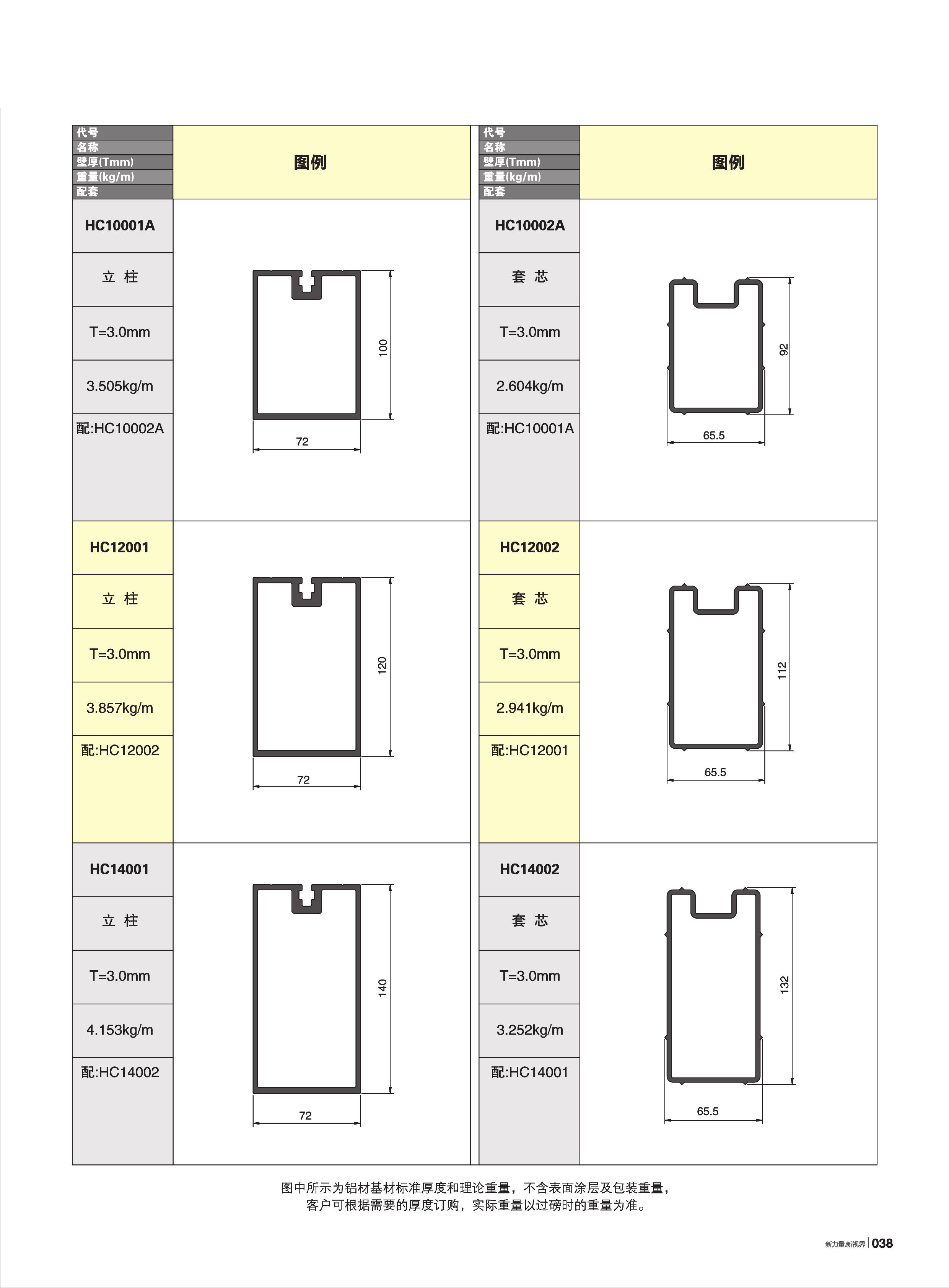 HC100、120、140、170、200系列明框幕墻(72寬)
