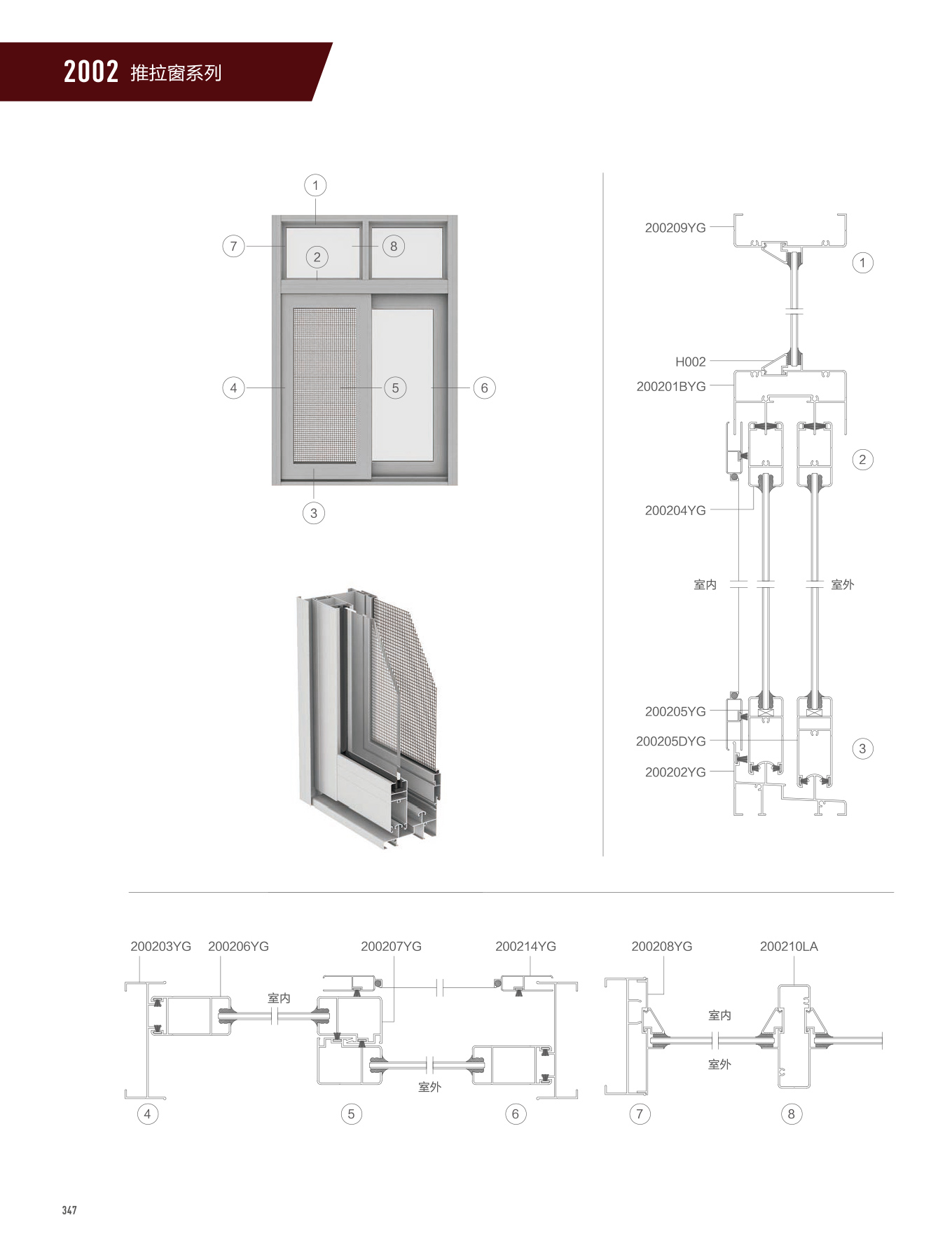 2002/WTC125A系列推拉門、窗