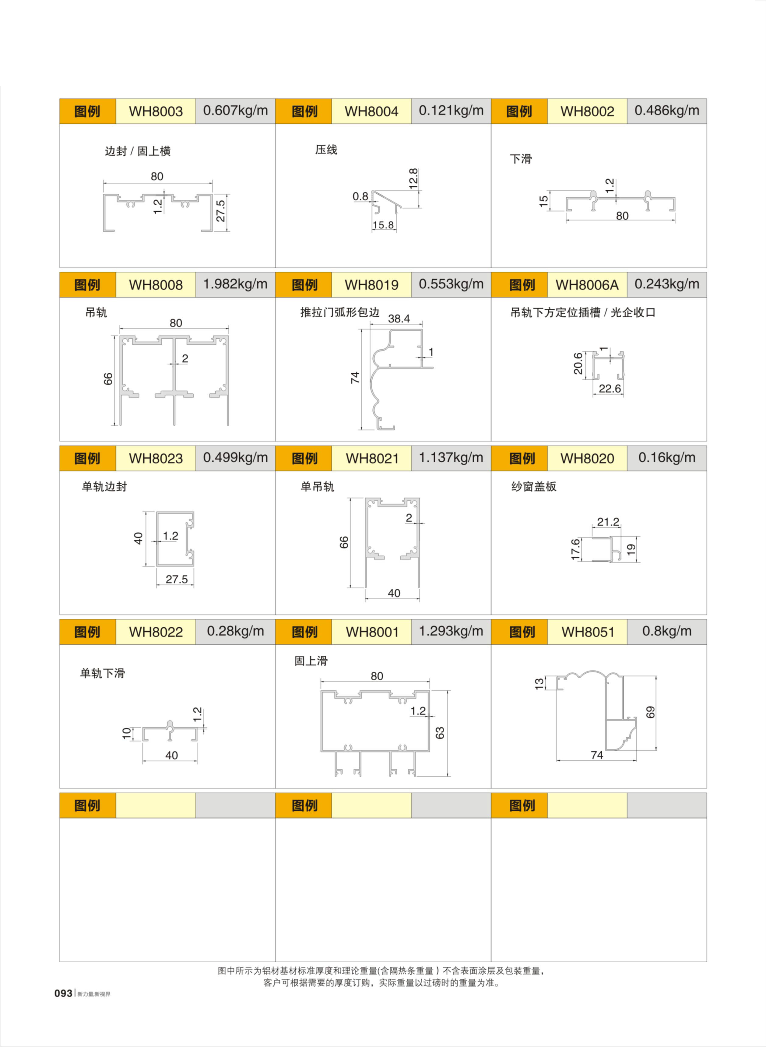 WH80平開(kāi)、推拉、吊門(mén)