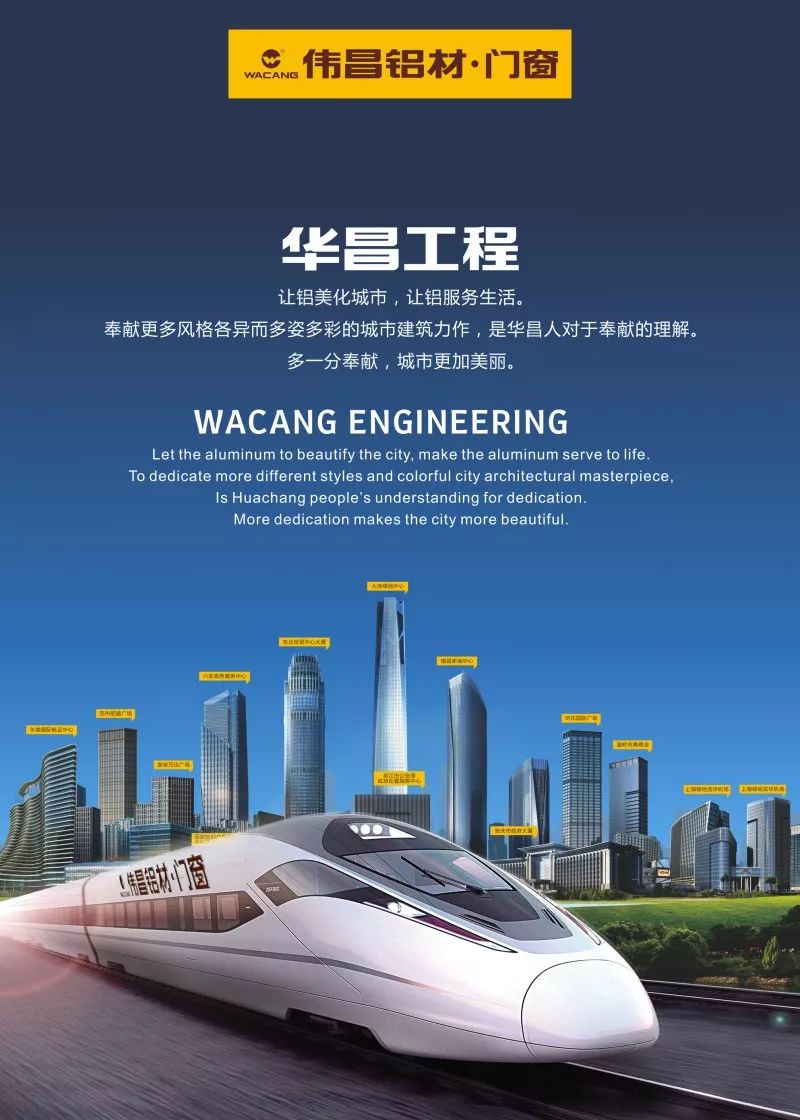 【偉昌工程】“偉昌號”高鐵時(shí)速助力偉昌鋁材-門窗筑夢工程，遇見美好城市--湖北篇