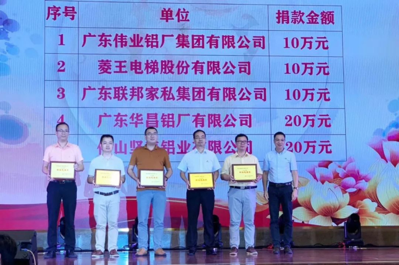 【華昌動態(tài)】熱烈慶祝我司榮獲2019年度“南海慈善獎”！